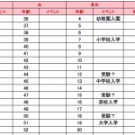 俯瞰シート１