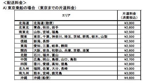 スクリーンショット 2014 05 29 16 12 06