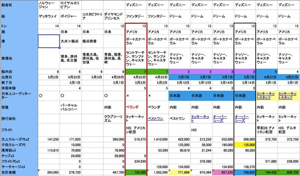 スクリーンショット 2015 05 08 10 57 05