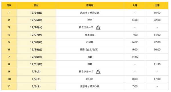 スクリーンショット 2017 12 23 16 22 15